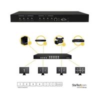 4入力4出力HDMIマトリックススイッチ 4x4 HDMI切替分配器 ビデオウォール/ピクチャインピクチャ機能 VS424HDPIP 1個（直送品）