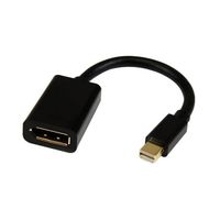 MDP2DPMF6IN（直送品）