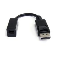 DP2MDPMF6IN（直送品）