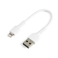 RUSBLTMM15CMW（直送品）
