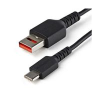 USBSCHAC1M（直送品）