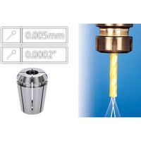 タンガロイ タング・ホールド 高精度ERシールコレット ERーSEALーAA ER40SEAL14AA 1個 286-6362（直送品）