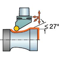 サンドビック SANDVIK コロマントキャプト コロターン107用カッティングヘッド(410) C6-SRSCR-45065-10 1個（直送品）