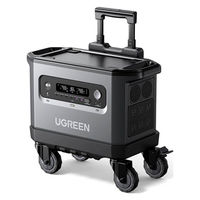 UGREEN PowerRoam 2200 ポータブル電源 2000W/2048Wh 15356 15356 1個（直送品）