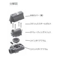 ネタフィム コマンドダイアフラム 35500