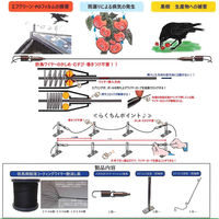 アンタック 防鳥用極薄ナイロンコーティング