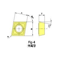 MOLDINO カッタ用インサート CPMT120408 JS4030 CPMT120408:JS4030 1セット(10個)（直送品）