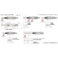 ミツトヨ マイクロメータヘッド MHN5-25L 150-823 1セット(3PC)（直送品）
