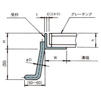 中部コーポレーション スチールグレーチング用受枠 GTZー1 GTZ-1-90 1個（直送品）