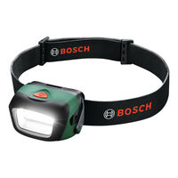 BOSCH ヘッドランプ HEADLAMP 1個（直送品）