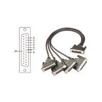 アイ・ビー・エス・ジャパン MOXA CBLーF40M25X4ー50 1本 168-4994（直送品）