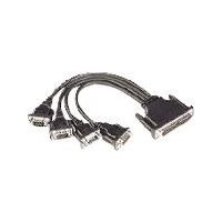 アイ・ビー・エス・ジャパン MOXA CBLーM37M9X4ー30 1本 168-5214（直送品）