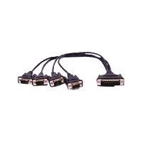 アイ・ビー・エス・ジャパン MOXA CBLーM44M9X4ー50 (POS) 1本 168-5245（直送品）