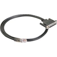 アイ・ビー・エス・ジャパン MOXA CBLーRJ45F25ー150 1本 168-5243（直送品）