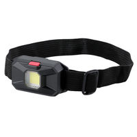 セーブ・インダストリー COB LEDヘッドライト コンパクトタイプ SV-7329 1個