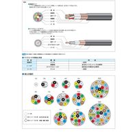 富士電線工業 電線 MVVSー2ーSQXー4C MVVS-2-SQX-4C 1巻(100M)（直送品）