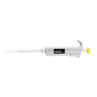 Finnpipetteデジタル シングルチャンネルピペット 20ー200μl BM4500090 1式（直送品）