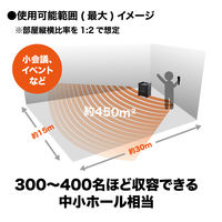 オーディオテクニカ デジタルワイヤレスアンプシステム ATW-SP1910/MIC 1台