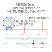 【アウトレット】【Goエシカル】プラス 無線綴じノート ベーシック A4 B罫 40枚 青 1パック（10冊入） 75088