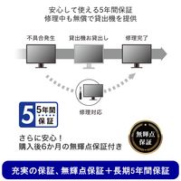 EIZO FlexScan 液晶モニター 24.1インチ EV2410RーWT 画面回転機能、上下昇降機能 1台