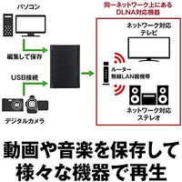 NAS（ネットワークハードディスク）12TB 2ドライブ リンクステーション HDD LS220D1202G 1台 バッファロー（直送品）