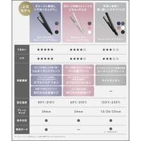 SALONIA（サロニア） ストレートへアアイロン アイスグレー 24mm  I-ne