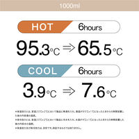 holms ワンタッチアクティブボトル1000 ベージュ 1個 ハンドル付き シービージャパン