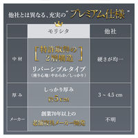 MORIPiLO 座布団 椅子 クッション 高反発高通気2層ファイバークッション ネイビー40x40x5cm 床置き対応 硬めAir Sleep Cushion