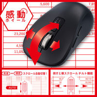 ナカバヤシ Bluetooth/USB無線 静音 5ボタン BlueLEDマウス M クロ MUS-DKF242BK 1個