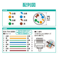 LANケーブル CAT6A 1m 爪折れ防止 ブルー LD-GPAT/BU1/RS1 エレコム 1セット(10本入)（直送品）
