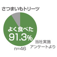 ママラブ パピー トレーニングビッツ さつまいもトリーツ 無添加 国産 50g 1袋 ペティオ 犬用 おやつ