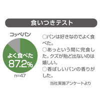ママラブ パピー ふっくらヤギミルクコッペパン 無添加 国産 4本入 1セット（1袋×3）ペティオ 犬用 おやつ