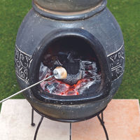 武田コーポレーション メキシコ製チムニー MCH8880R 1箱(1個入)（直送品）