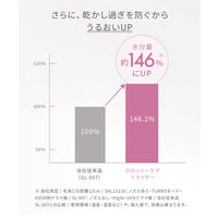 SALONIA（サロニア）　グロッシーケアドライヤー ホワイト I-ne