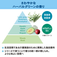 パワフル消臭ストロング 衣料・空間用消臭剤 業務用 詰替2L 1セット（1個×3） 花王