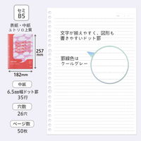 【アウトレット】【Goエシカル】訳あり プラス ノート型ルーズリーフ COE365 セミB5 ドット入罫線 50枚 赤×ピンク 1セット（5冊）