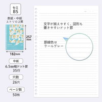 【アウトレット】【Goエシカル】訳あり プラス ノート型ルーズリーフ COE365 セミB5 ドット入罫線 50枚 青×黄 1セット（5冊）