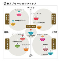 UCC DRIPPOD(ドリップポッド) グァテマラ＆コロンビア  1セット（12個入×8箱）