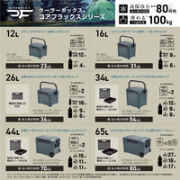 JEJアステージ COREFLUX コアフラックス クーラーボックス 26L　インディゴグレー 1個