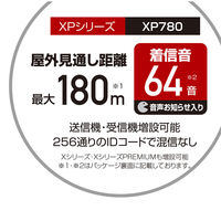 リーベックス ワイヤレス 液晶ディスプレイセンサーセット XP780 1個