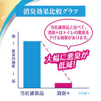 トイレットペーパー パルプ ダブル エリエール消臭+ フレッシュクリアの香りコンパクト 1パック（8ロール入）大王製紙