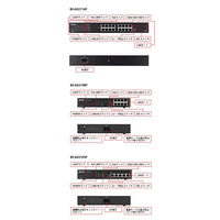 スイッチングハブ LANハブ 法人向けGiga対応 Layer2 アンマネージスイッチ 5ポート BS-GU2105P 1台 バッファロー（直送品）