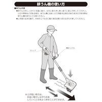 comcon 18V ミニ 耕運機 コードレス 充電式 バッテリー 家庭用 手動式 CG-EKU200 1台（直送品）