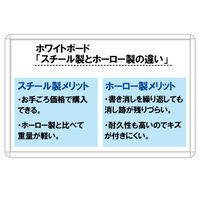 プラス WBシリーズ 罫引（両面･1ヶ月予定表/片面無地）ホーローホワイトボード 幅1892mm イレーザー付 1台（2梱包）