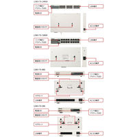 バッファロー　スイッチングハブ　10/100Mbps対応　16ポート　金属筐体/電源内蔵 hub　ホワイト　LSW3-TX-16NSR（直送品）