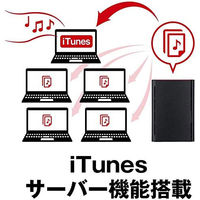 NAS（ネットワークハードディスク）12TB 2ドライブ リンクステーション HDD LS220D1202G 1台 バッファロー（直送品）