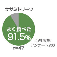 ママラブ パピー トレーニングビッツ ササミトリーツ 無添加 国産 50g 1セット（1袋×3）ペティオ 犬用 おやつ