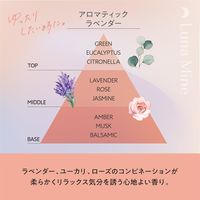 ルナマイン アロマスティック アロマティックラベンダー 1セット（1本×3）　エステー