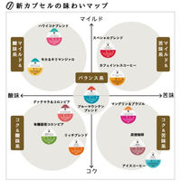 UCC DRIPPOD(ドリップポッド) 鑑定士(かんていし)の誇りリッチブレンド  1セット（12個入×8箱）