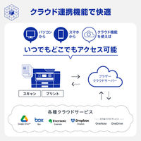 ブラザー プリンター A3カラーインクジェット　複合機　DCPーJ7205CDW 1台